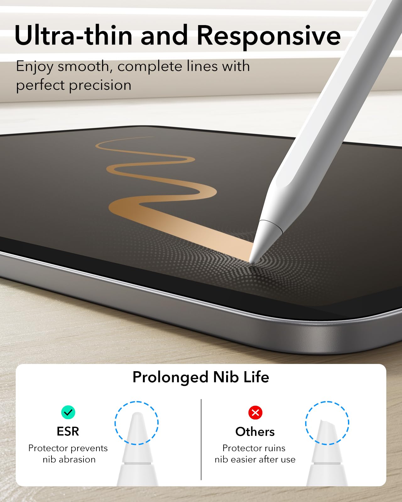 ESR Paper-Feel Magnetic Screen Protector for iPad Air 11 Inch M3/M2 (7th/6th Gen, 2025/2024), Write and Draw Like on Paper, Detachable and Reusable, Compatible with Tempered Film, Matte, Anti-Glare