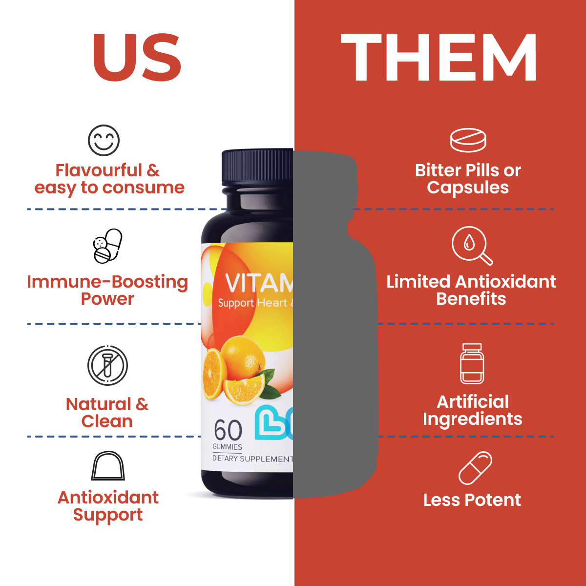 Vitamin C-2