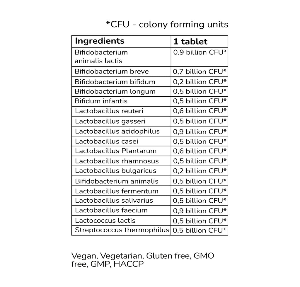 Premium Probiotic Complex - 10 Billion CFU with 18 Active Strains for Digestive Health